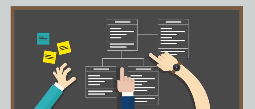 language modeling ai