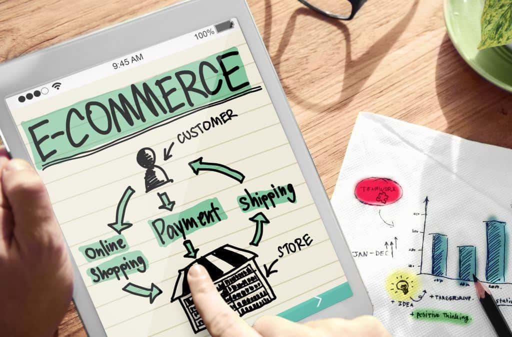 E-Commerce Content Marketing