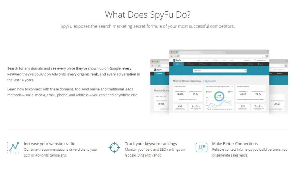 spyfu SEO research tools